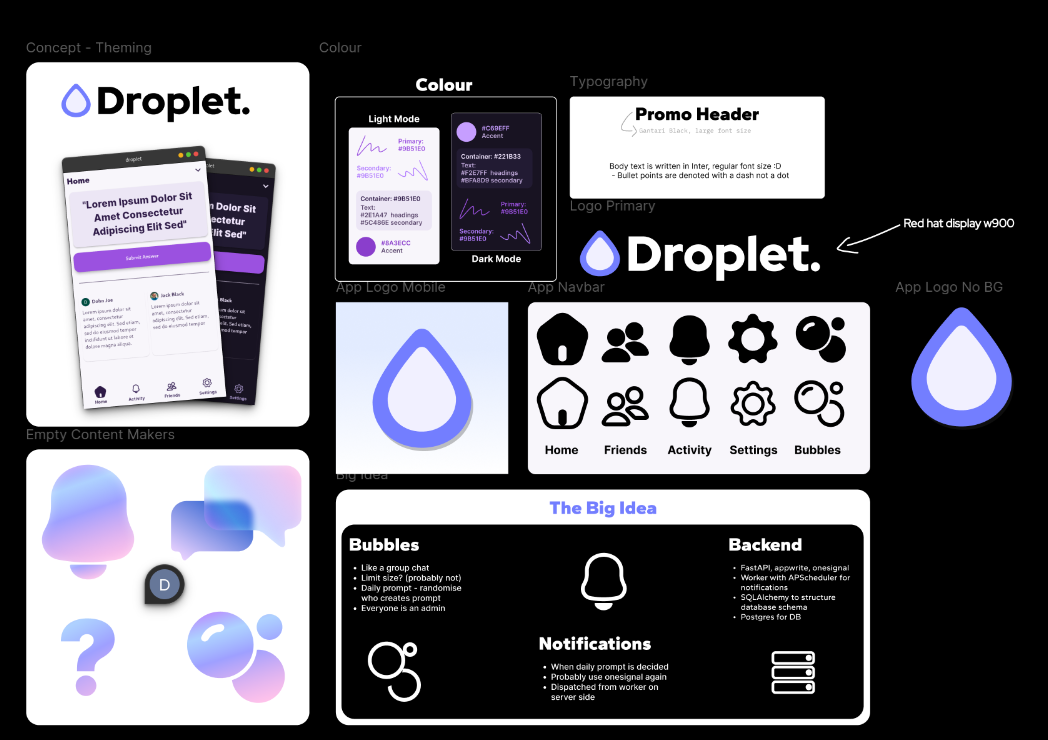 Droplet App